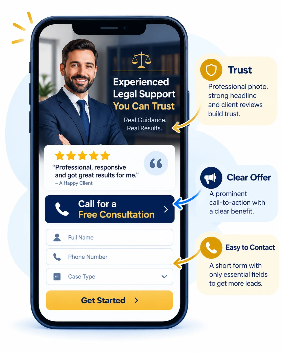 Smartphone mockup of a law firm landing page with trust signals, clear offer and easy contact