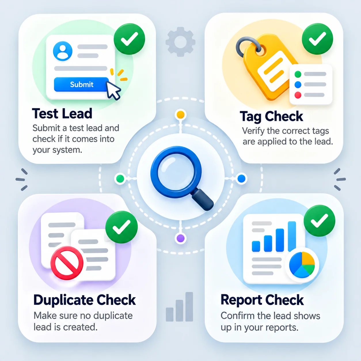 Conversion tracking test checklist: test lead, tag, duplicates and report