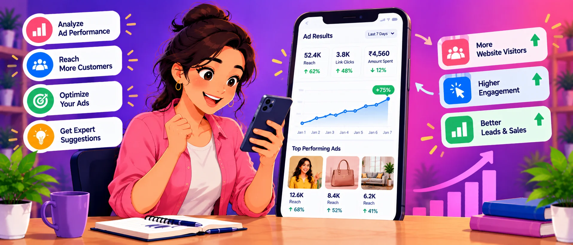 Business owner viewing Meta Ads results on a phone